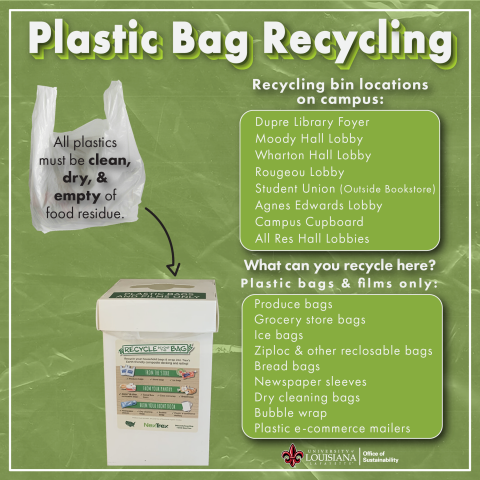 Plastic Recycling Facts — The truth about recycling plastic bags - RTS